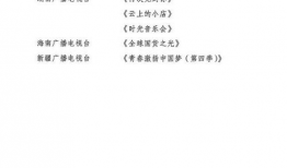 齐鲁台电视剧节目表,精彩剧集轮番上演，尽享视听盛宴