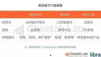 今日头条娱乐吃瓜